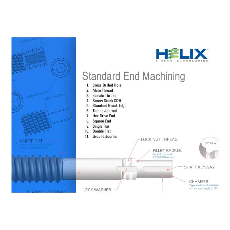 standard-end-machining