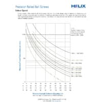 Alloy threaded inch ball screw nut with 0.75 in. diameter, 0.2 in. lead, and 2 circuits