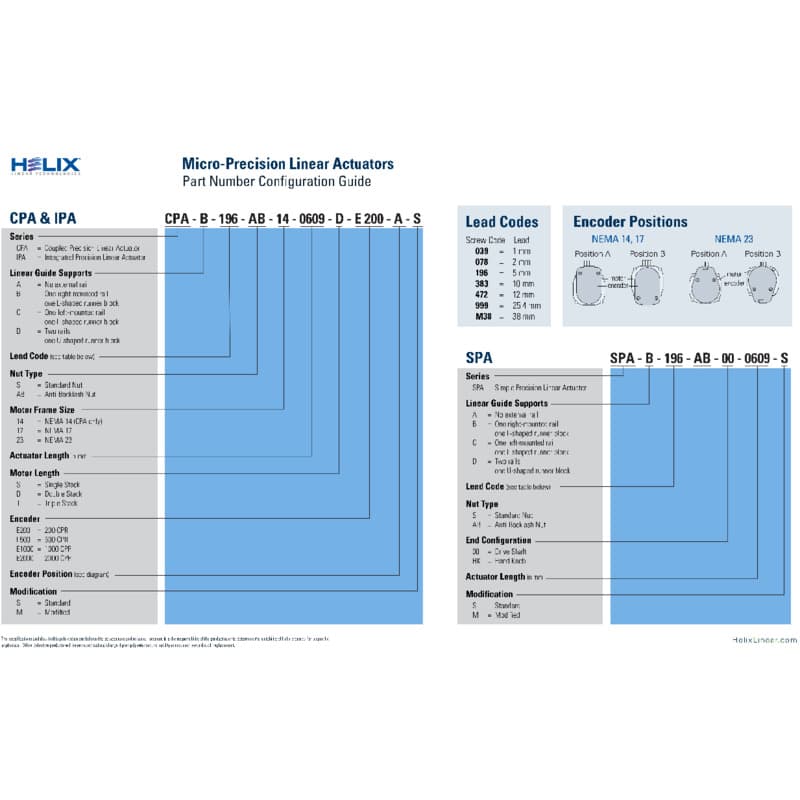 Micro Precision Linear Actuator Part Number Configurators