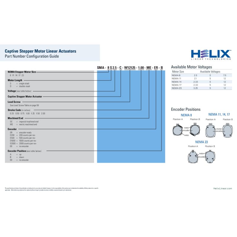 Captive Part Number Configurator