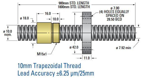 Trapezoidal Nuts Loadscrew Right Tr10x2 10x3 12x3 14x4 16x4 18x4 20x4 